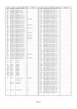 Предварительный просмотр 497 страницы Panasonic AJSD955B - DVCPRO50 STUDIO DECK Service Manual