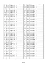 Предварительный просмотр 498 страницы Panasonic AJSD955B - DVCPRO50 STUDIO DECK Service Manual