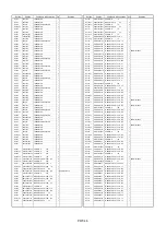 Предварительный просмотр 500 страницы Panasonic AJSD955B - DVCPRO50 STUDIO DECK Service Manual