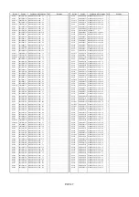 Предварительный просмотр 501 страницы Panasonic AJSD955B - DVCPRO50 STUDIO DECK Service Manual