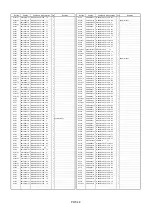 Предварительный просмотр 502 страницы Panasonic AJSD955B - DVCPRO50 STUDIO DECK Service Manual