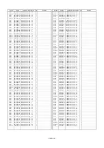 Предварительный просмотр 503 страницы Panasonic AJSD955B - DVCPRO50 STUDIO DECK Service Manual