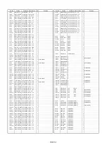 Предварительный просмотр 505 страницы Panasonic AJSD955B - DVCPRO50 STUDIO DECK Service Manual