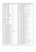 Предварительный просмотр 506 страницы Panasonic AJSD955B - DVCPRO50 STUDIO DECK Service Manual