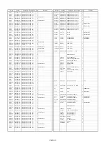 Предварительный просмотр 507 страницы Panasonic AJSD955B - DVCPRO50 STUDIO DECK Service Manual