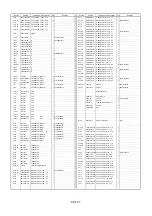 Предварительный просмотр 511 страницы Panasonic AJSD955B - DVCPRO50 STUDIO DECK Service Manual