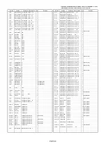 Предварительный просмотр 512 страницы Panasonic AJSD955B - DVCPRO50 STUDIO DECK Service Manual