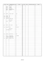 Предварительный просмотр 513 страницы Panasonic AJSD955B - DVCPRO50 STUDIO DECK Service Manual