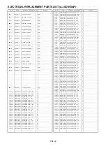 Предварительный просмотр 514 страницы Panasonic AJSD955B - DVCPRO50 STUDIO DECK Service Manual