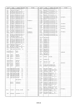 Предварительный просмотр 519 страницы Panasonic AJSD955B - DVCPRO50 STUDIO DECK Service Manual