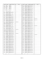 Предварительный просмотр 527 страницы Panasonic AJSD955B - DVCPRO50 STUDIO DECK Service Manual