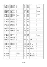 Предварительный просмотр 529 страницы Panasonic AJSD955B - DVCPRO50 STUDIO DECK Service Manual