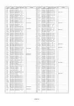 Предварительный просмотр 530 страницы Panasonic AJSD955B - DVCPRO50 STUDIO DECK Service Manual