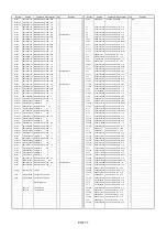 Предварительный просмотр 531 страницы Panasonic AJSD955B - DVCPRO50 STUDIO DECK Service Manual