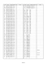 Предварительный просмотр 532 страницы Panasonic AJSD955B - DVCPRO50 STUDIO DECK Service Manual