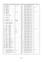 Предварительный просмотр 533 страницы Panasonic AJSD955B - DVCPRO50 STUDIO DECK Service Manual