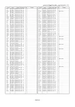 Предварительный просмотр 534 страницы Panasonic AJSD955B - DVCPRO50 STUDIO DECK Service Manual