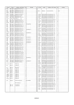 Предварительный просмотр 535 страницы Panasonic AJSD955B - DVCPRO50 STUDIO DECK Service Manual