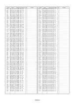 Предварительный просмотр 536 страницы Panasonic AJSD955B - DVCPRO50 STUDIO DECK Service Manual