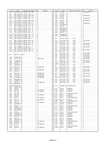 Предварительный просмотр 537 страницы Panasonic AJSD955B - DVCPRO50 STUDIO DECK Service Manual