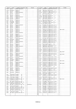 Предварительный просмотр 538 страницы Panasonic AJSD955B - DVCPRO50 STUDIO DECK Service Manual