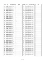 Предварительный просмотр 539 страницы Panasonic AJSD955B - DVCPRO50 STUDIO DECK Service Manual