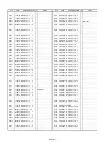 Предварительный просмотр 540 страницы Panasonic AJSD955B - DVCPRO50 STUDIO DECK Service Manual