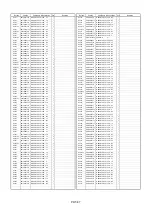 Предварительный просмотр 541 страницы Panasonic AJSD955B - DVCPRO50 STUDIO DECK Service Manual