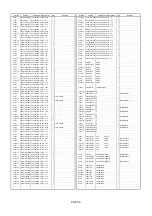 Предварительный просмотр 543 страницы Panasonic AJSD955B - DVCPRO50 STUDIO DECK Service Manual