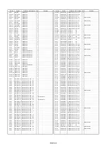 Предварительный просмотр 544 страницы Panasonic AJSD955B - DVCPRO50 STUDIO DECK Service Manual