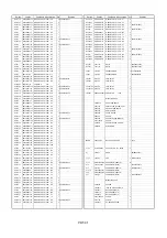 Предварительный просмотр 545 страницы Panasonic AJSD955B - DVCPRO50 STUDIO DECK Service Manual