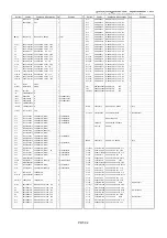 Предварительный просмотр 546 страницы Panasonic AJSD955B - DVCPRO50 STUDIO DECK Service Manual