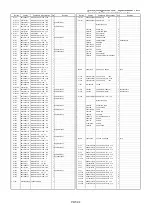 Предварительный просмотр 548 страницы Panasonic AJSD955B - DVCPRO50 STUDIO DECK Service Manual