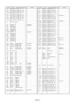 Предварительный просмотр 549 страницы Panasonic AJSD955B - DVCPRO50 STUDIO DECK Service Manual