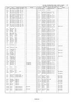 Предварительный просмотр 550 страницы Panasonic AJSD955B - DVCPRO50 STUDIO DECK Service Manual