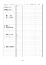 Предварительный просмотр 551 страницы Panasonic AJSD955B - DVCPRO50 STUDIO DECK Service Manual