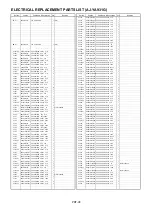 Предварительный просмотр 552 страницы Panasonic AJSD955B - DVCPRO50 STUDIO DECK Service Manual