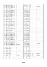 Предварительный просмотр 553 страницы Panasonic AJSD955B - DVCPRO50 STUDIO DECK Service Manual