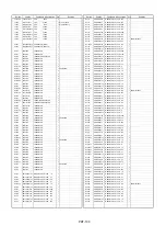 Предварительный просмотр 554 страницы Panasonic AJSD955B - DVCPRO50 STUDIO DECK Service Manual