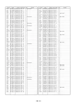 Предварительный просмотр 555 страницы Panasonic AJSD955B - DVCPRO50 STUDIO DECK Service Manual