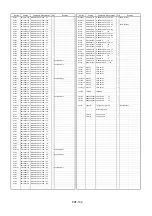 Предварительный просмотр 556 страницы Panasonic AJSD955B - DVCPRO50 STUDIO DECK Service Manual