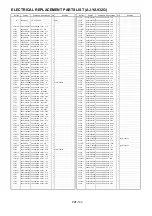 Предварительный просмотр 557 страницы Panasonic AJSD955B - DVCPRO50 STUDIO DECK Service Manual