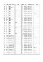 Предварительный просмотр 559 страницы Panasonic AJSD955B - DVCPRO50 STUDIO DECK Service Manual