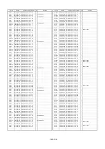 Предварительный просмотр 560 страницы Panasonic AJSD955B - DVCPRO50 STUDIO DECK Service Manual