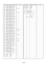 Предварительный просмотр 561 страницы Panasonic AJSD955B - DVCPRO50 STUDIO DECK Service Manual