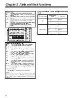 Preview for 16 page of Panasonic AJSDX900P - 24P DVCPRO 50 Operating Instructions Manual