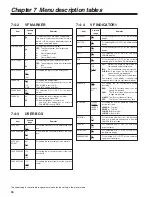 Preview for 86 page of Panasonic AJSDX900P - 24P DVCPRO 50 Operating Instructions Manual