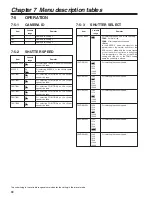 Preview for 88 page of Panasonic AJSDX900P - 24P DVCPRO 50 Operating Instructions Manual