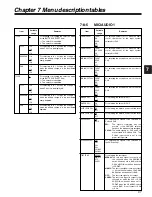 Preview for 97 page of Panasonic AJSDX900P - 24P DVCPRO 50 Operating Instructions Manual