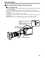 Предварительный просмотр 13 страницы Panasonic AKHRP900P - CAMERA CONTROLLER HC Operating Instructions Manual